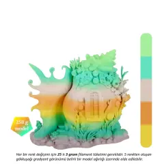 Apex Rainbow PLA+ Filament Türk Lokumu
