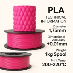Filetto PLA Plus (PLA+) Filament Pembe